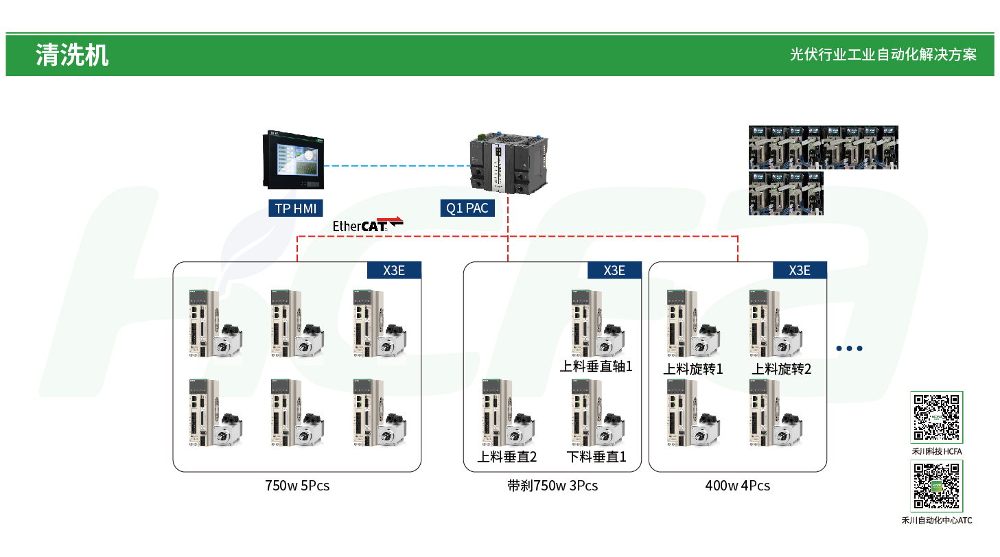 c7c7娱乐平台官网入口(中国集团)官方网站
