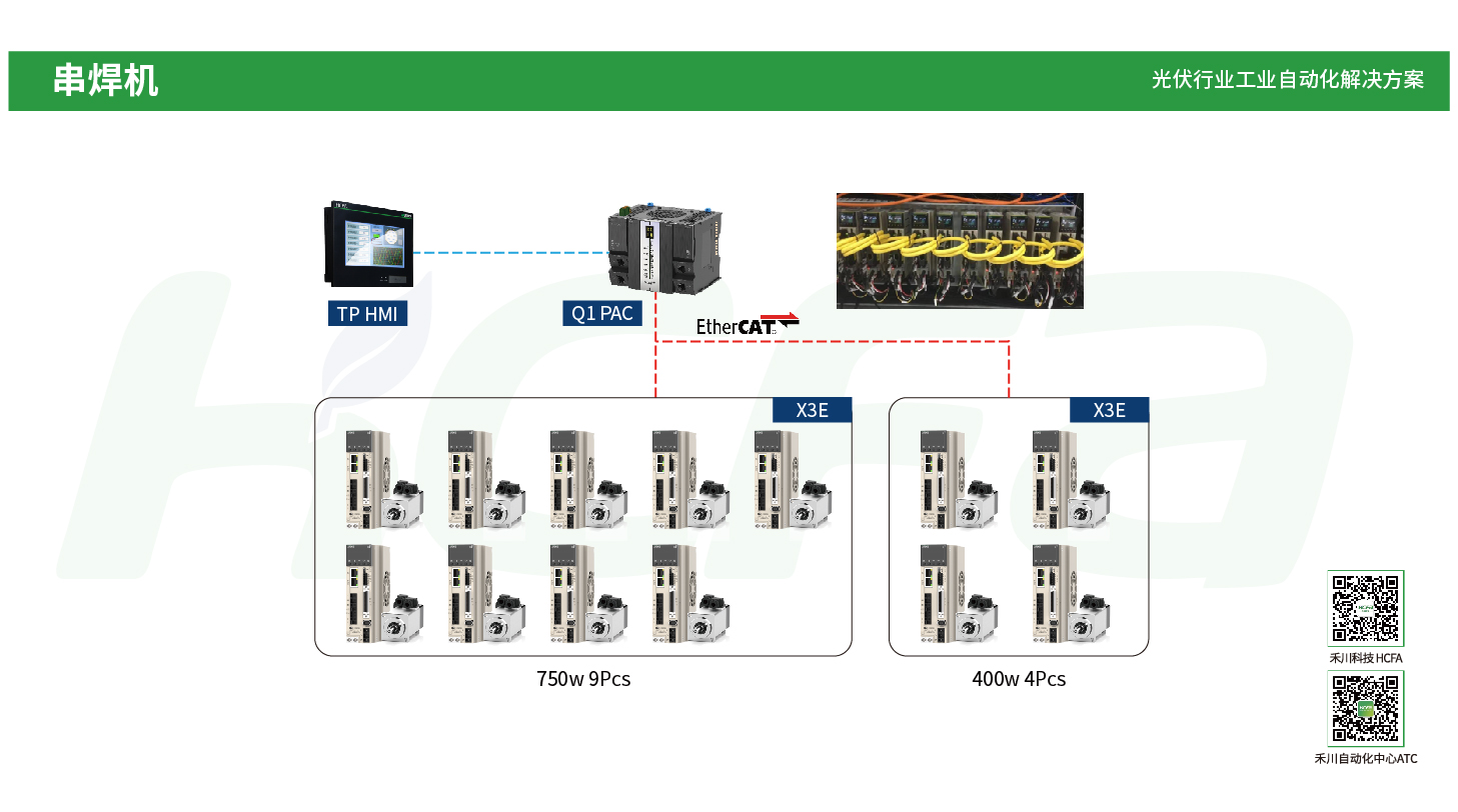 c7c7娱乐平台官网入口(中国集团)官方网站