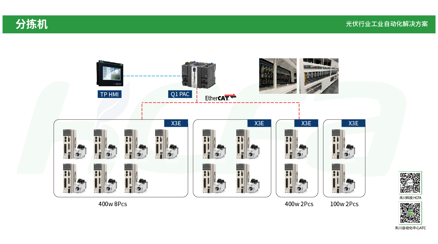 c7c7娱乐平台官网入口(中国集团)官方网站