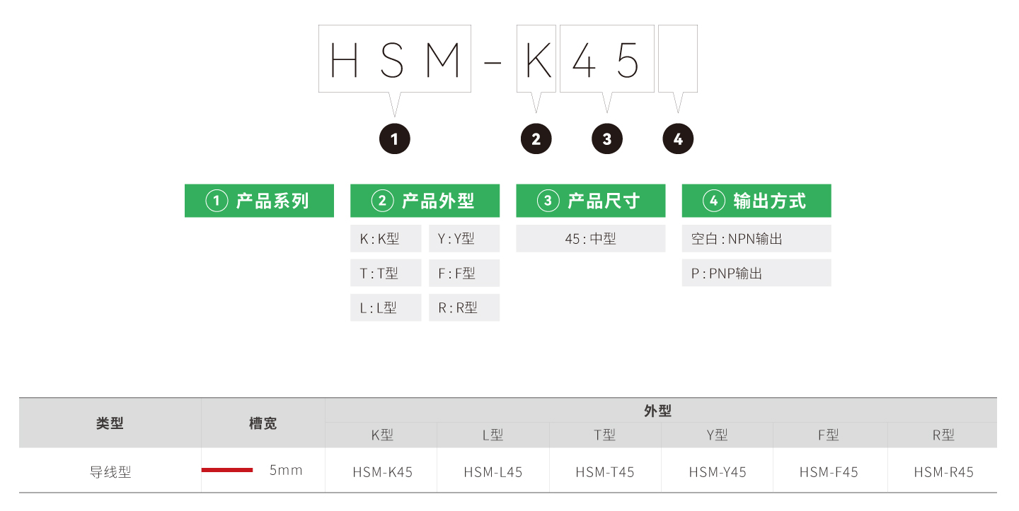 c7c7娱乐平台官网入口(中国集团)官方网站
