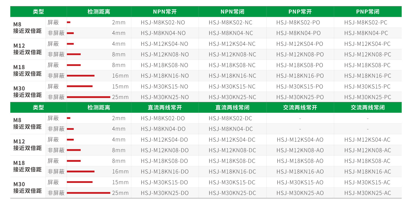 c7c7娱乐平台官网入口(中国集团)官方网站