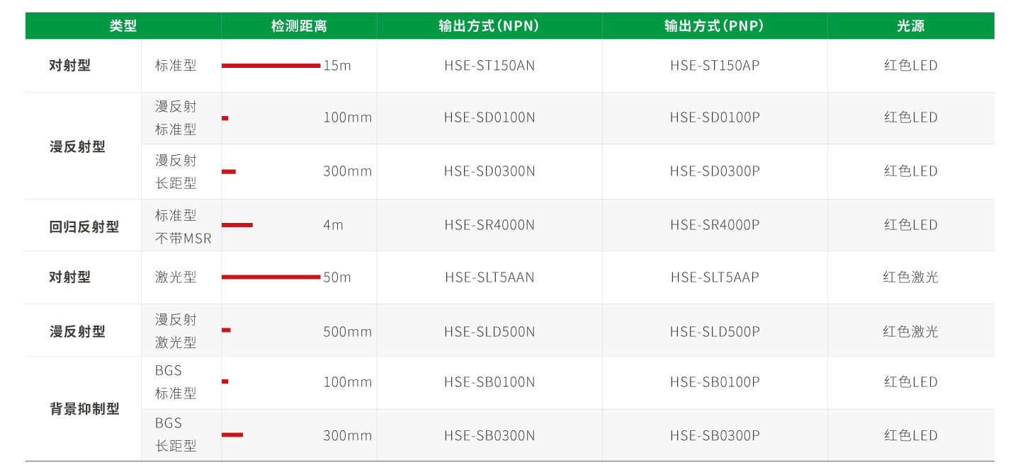 c7c7娱乐平台官网入口(中国集团)官方网站