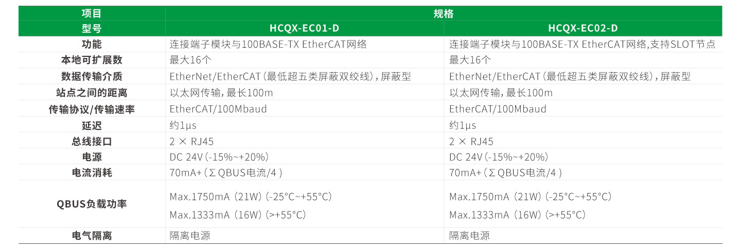 c7c7娱乐平台官网入口(中国集团)官方网站