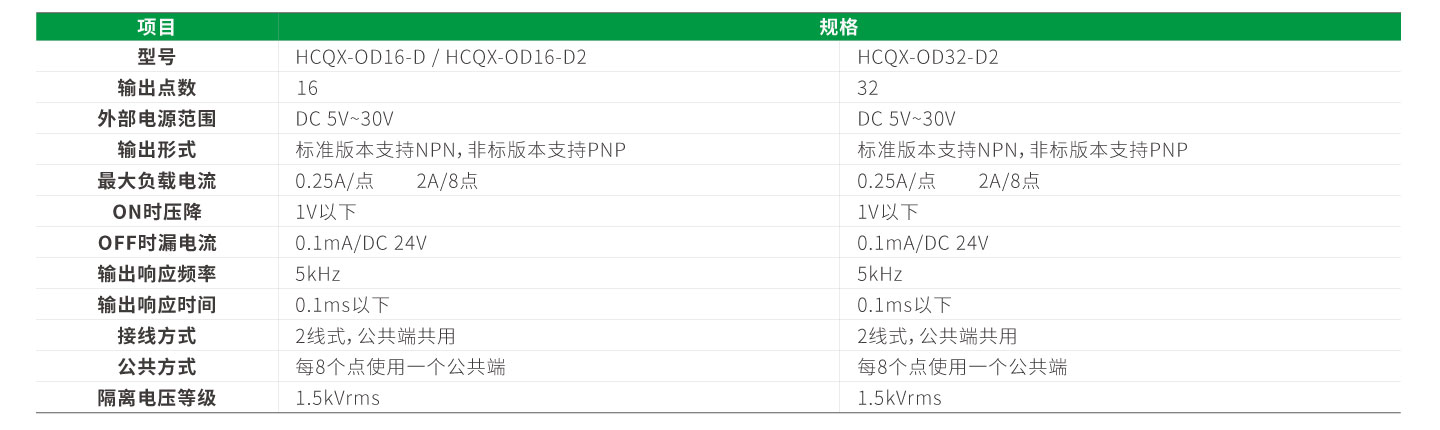 c7c7娱乐平台官网入口(中国集团)官方网站