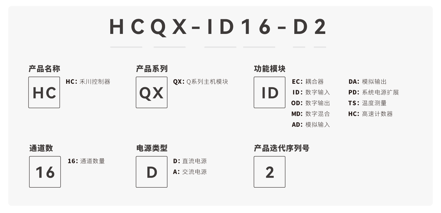 c7c7娱乐平台官网入口(中国集团)官方网站