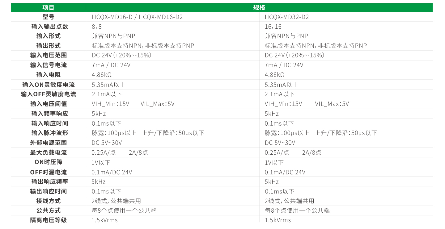 c7c7娱乐平台官网入口(中国集团)官方网站