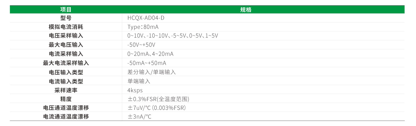 c7c7娱乐平台官网入口(中国集团)官方网站