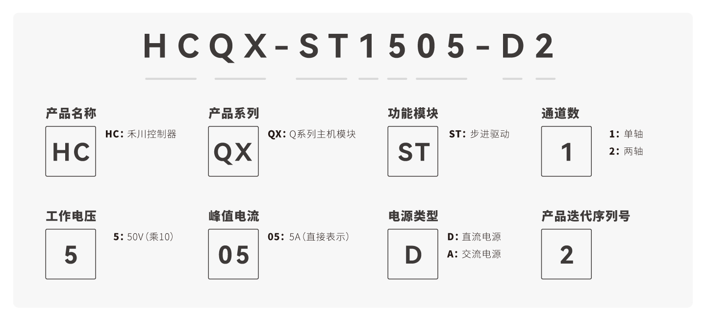 c7c7娱乐平台官网入口(中国集团)官方网站