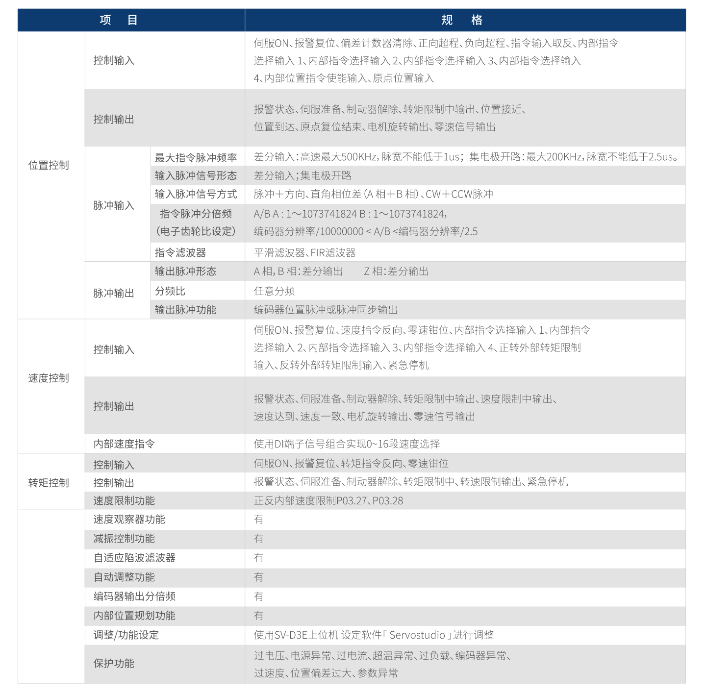 c7c7娱乐平台官网入口(中国集团)官方网站