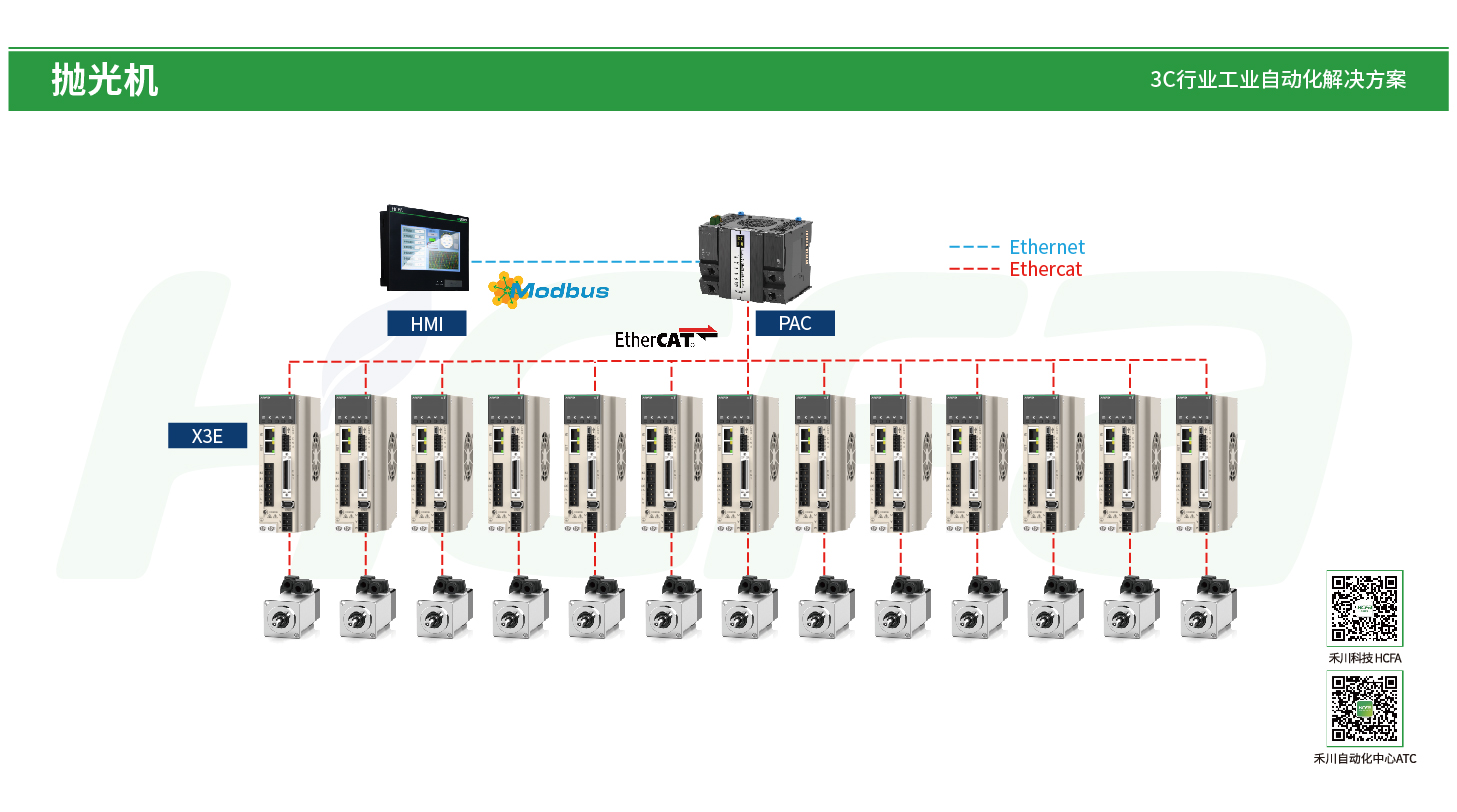 c7c7娱乐平台官网入口(中国集团)官方网站