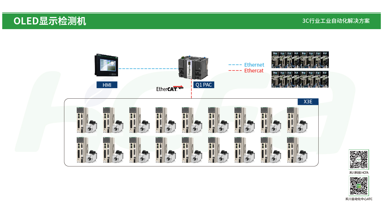 c7c7娱乐平台官网入口(中国集团)官方网站
