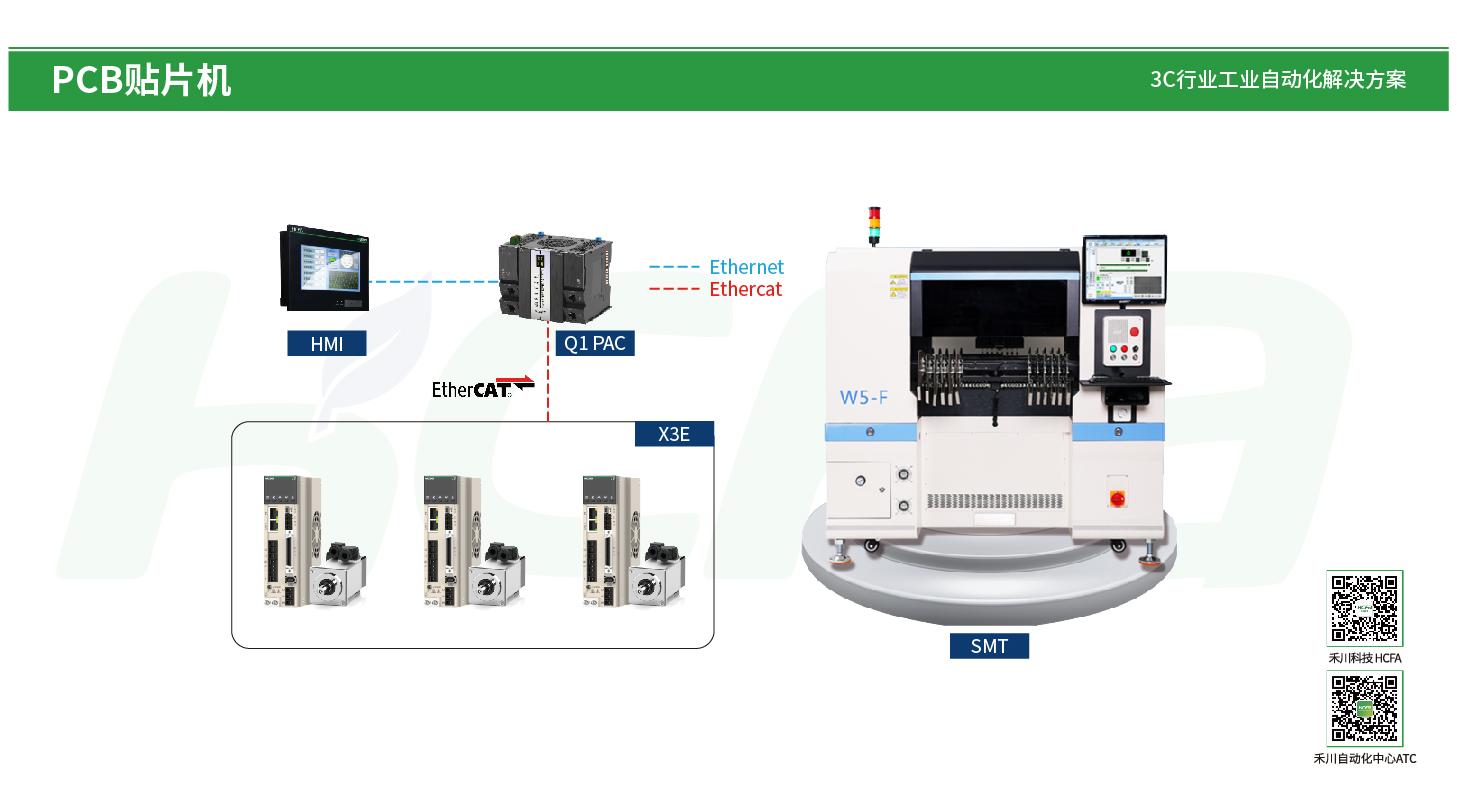 c7c7娱乐平台官网入口(中国集团)官方网站