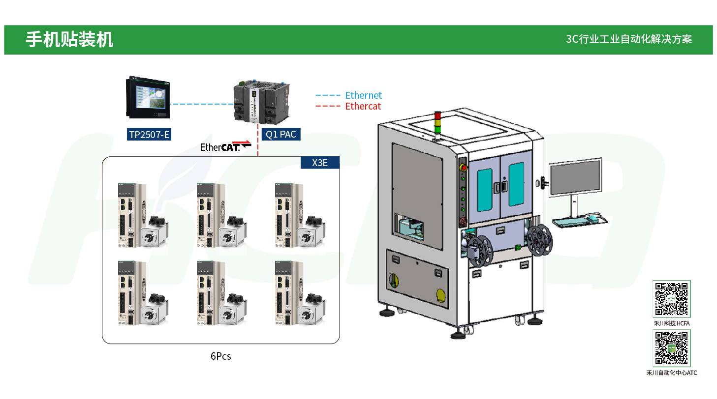 c7c7娱乐平台官网入口(中国集团)官方网站