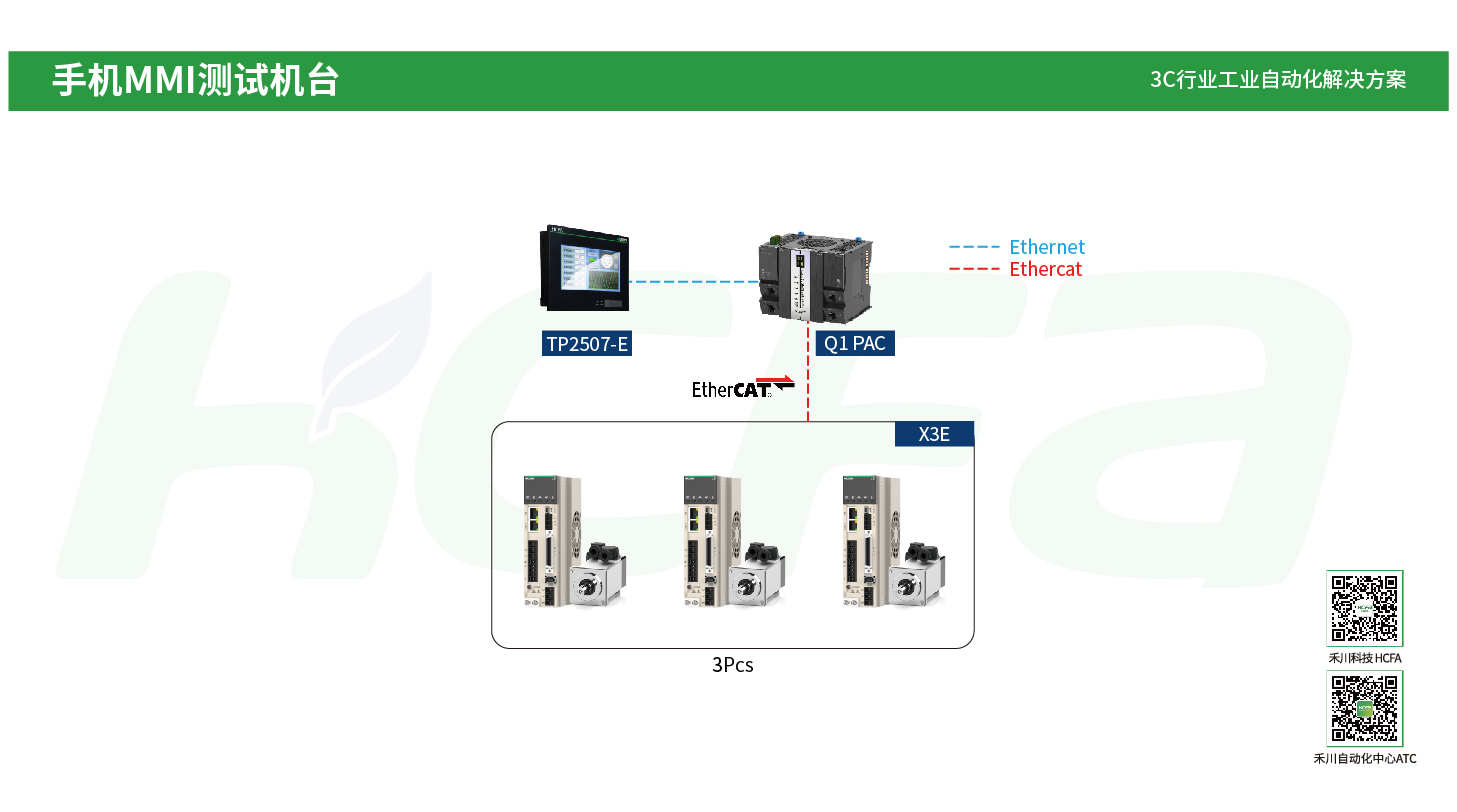 c7c7娱乐平台官网入口(中国集团)官方网站