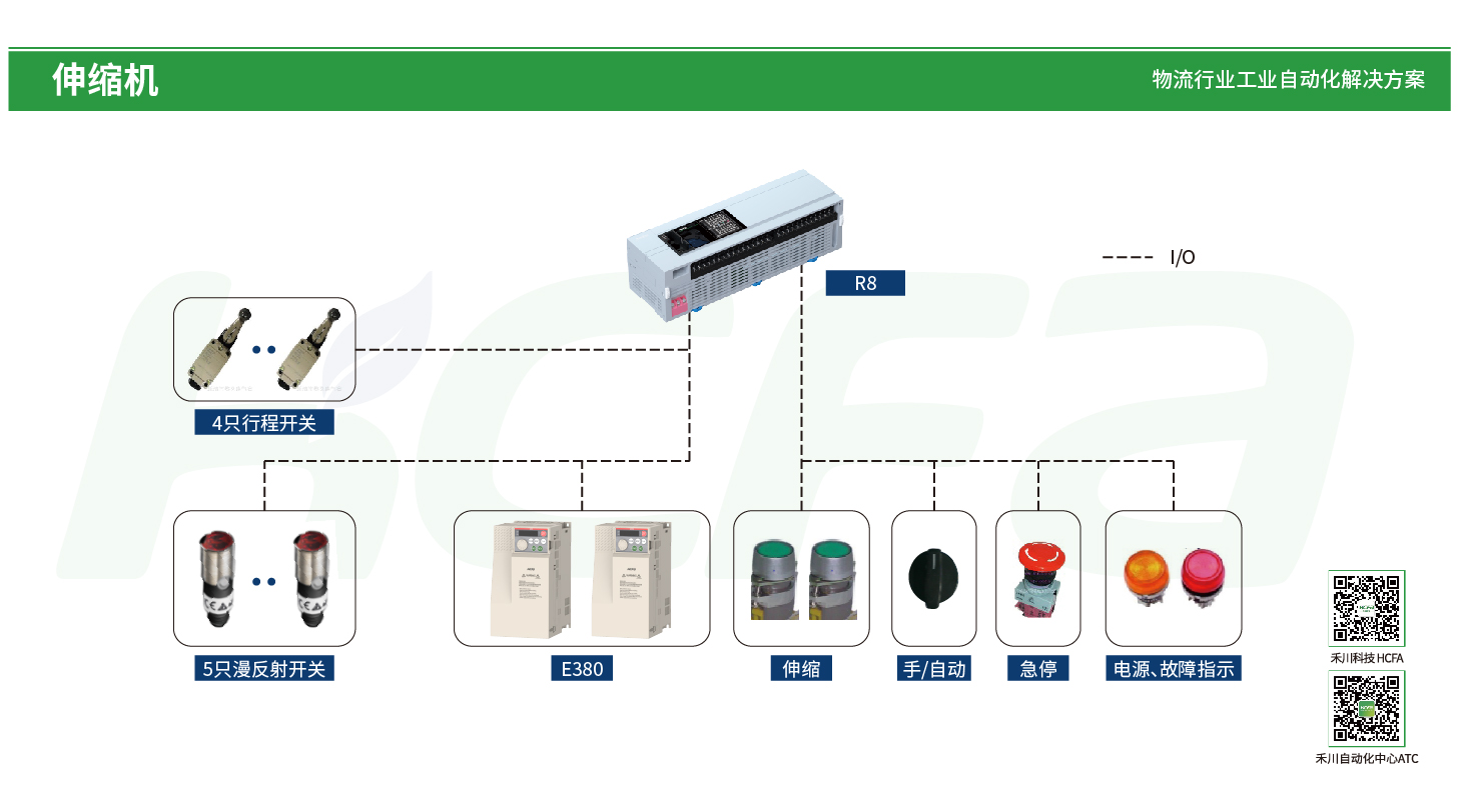 c7c7娱乐平台官网入口(中国集团)官方网站