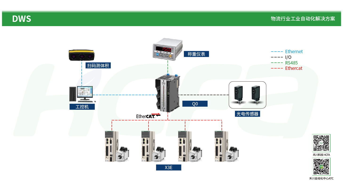 c7c7娱乐平台官网入口(中国集团)官方网站