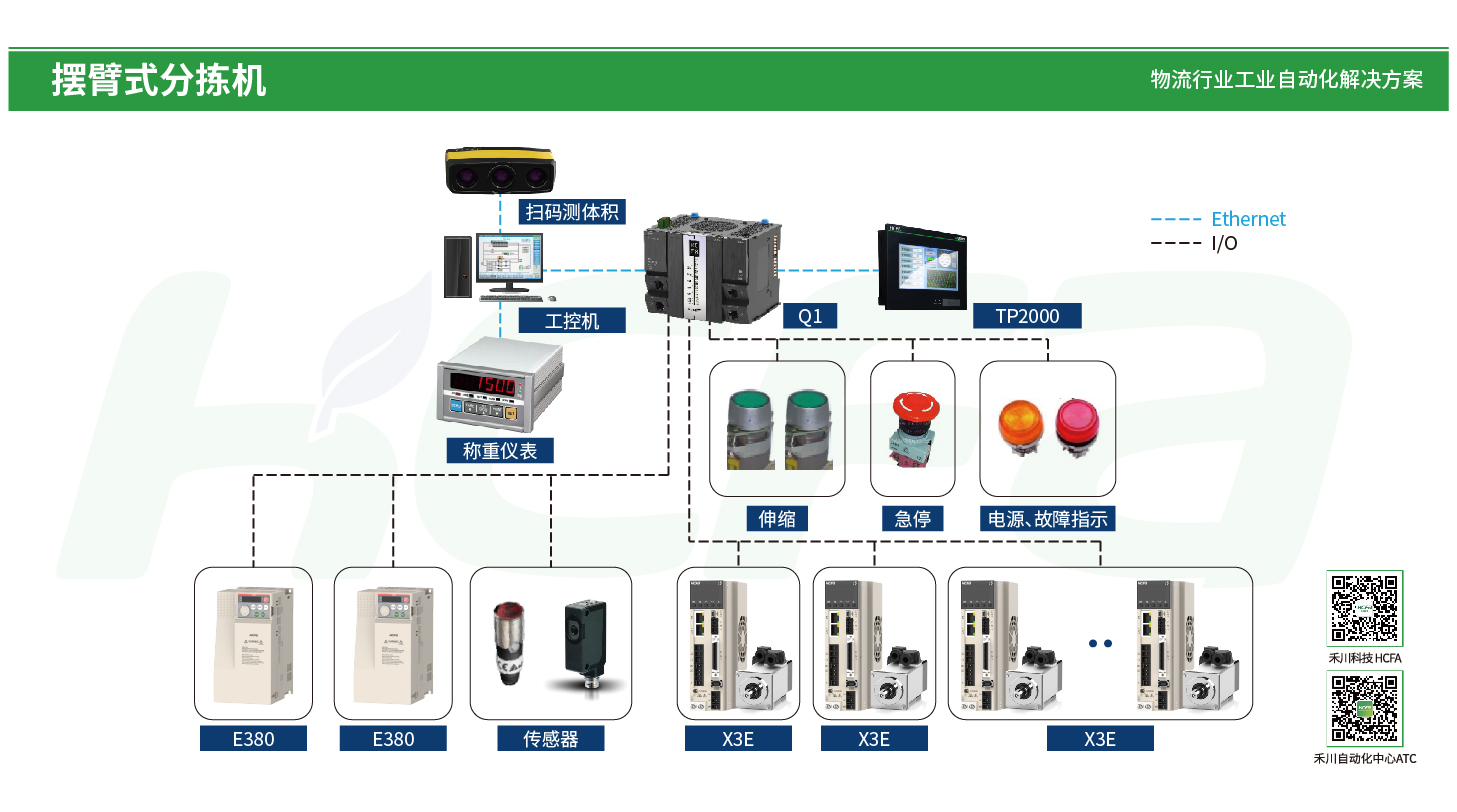 c7c7娱乐平台官网入口(中国集团)官方网站