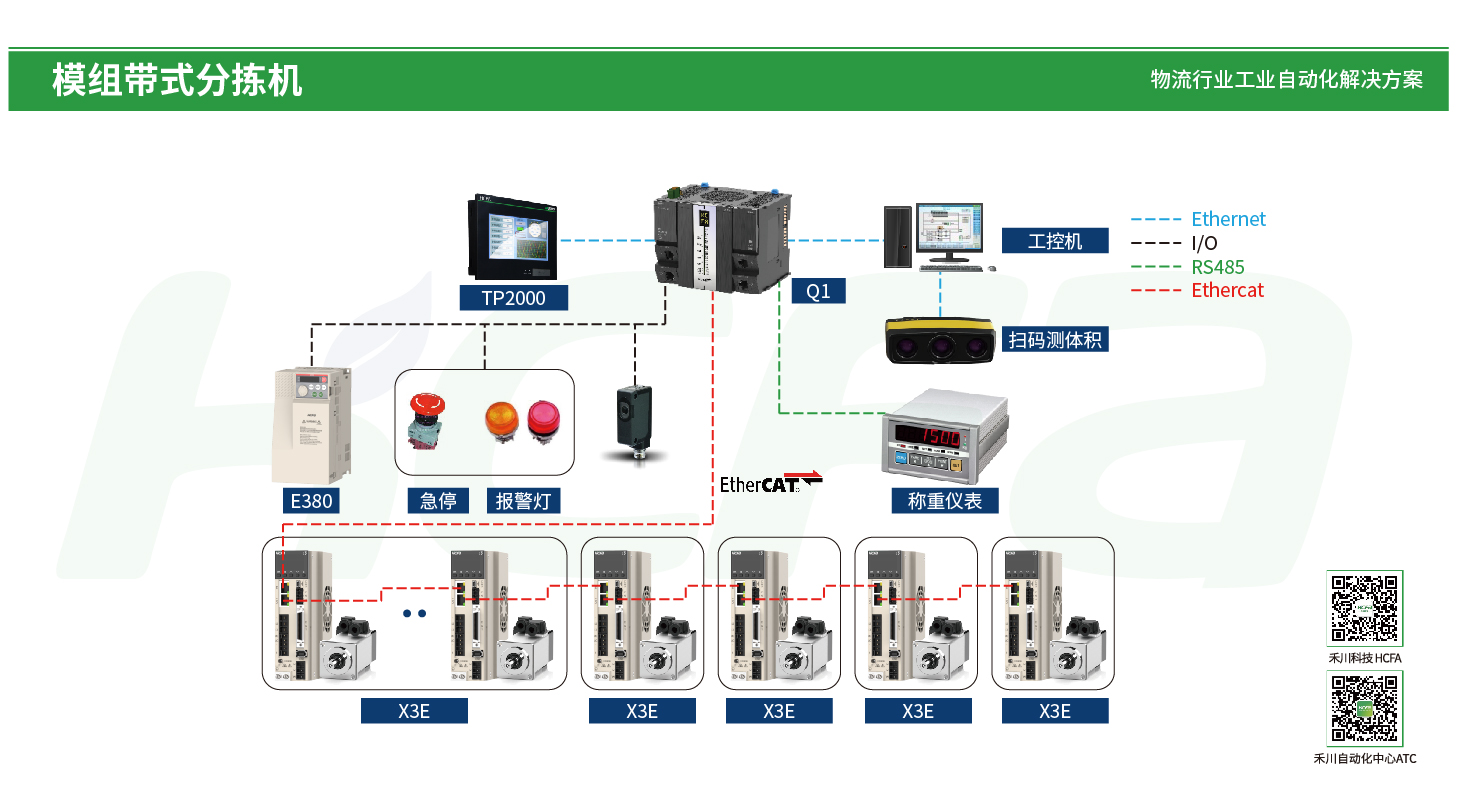 c7c7娱乐平台官网入口(中国集团)官方网站