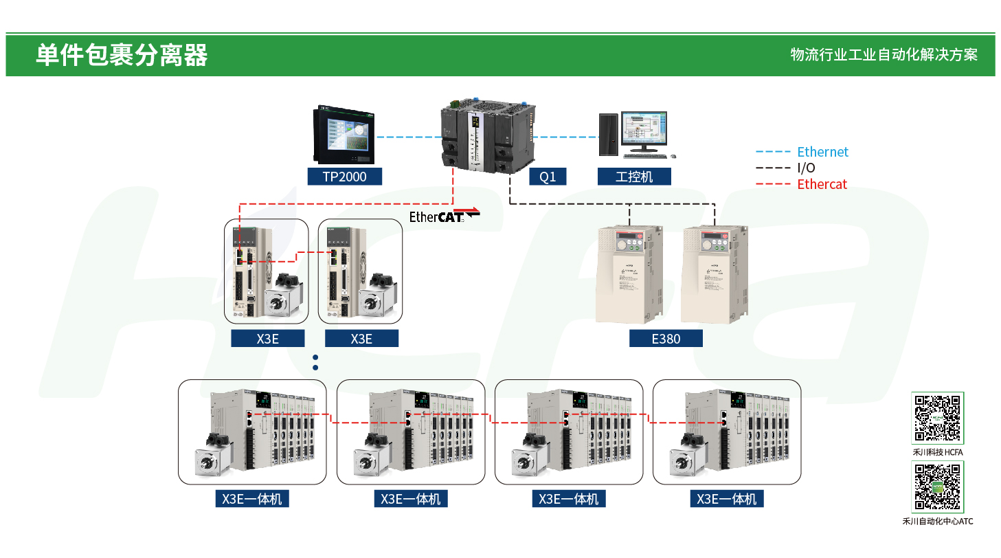 c7c7娱乐平台官网入口(中国集团)官方网站