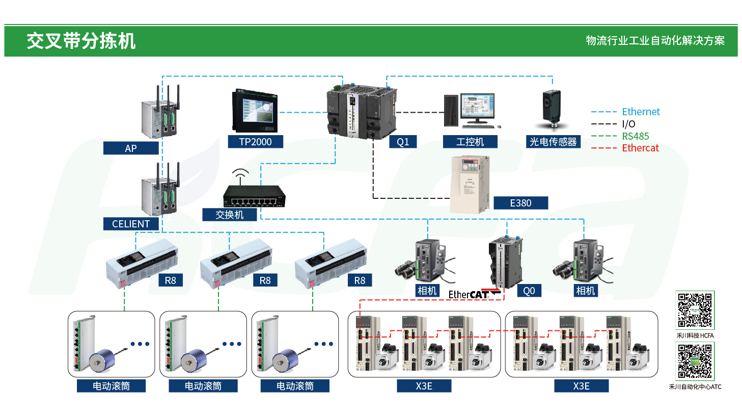 c7c7娱乐平台官网入口(中国集团)官方网站