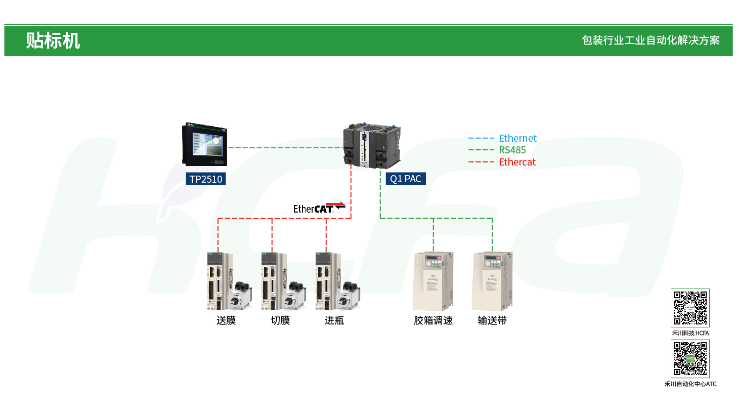 c7c7娱乐平台官网入口(中国集团)官方网站