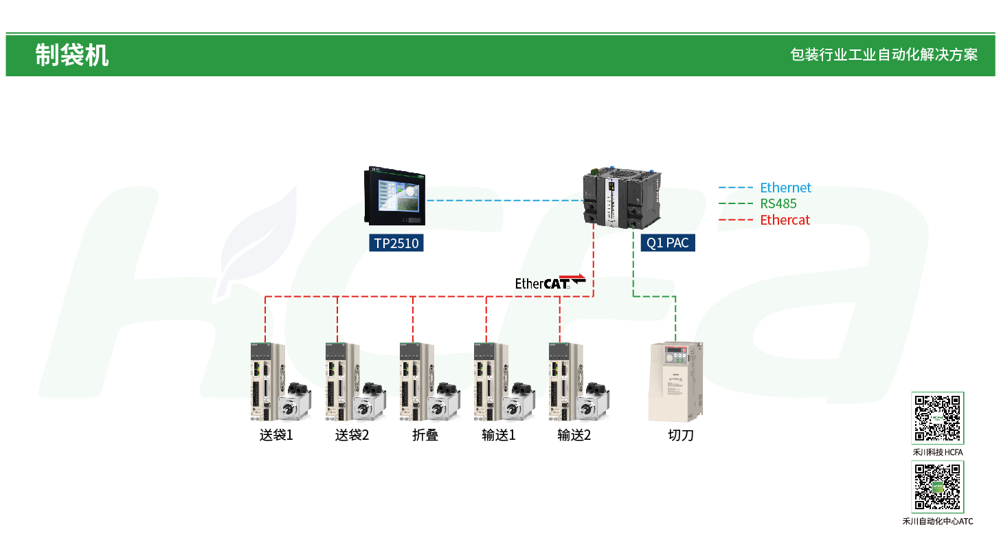 c7c7娱乐平台官网入口(中国集团)官方网站