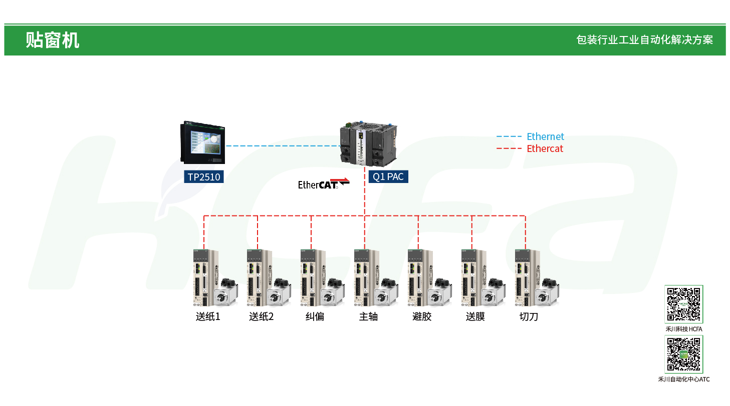 c7c7娱乐平台官网入口(中国集团)官方网站