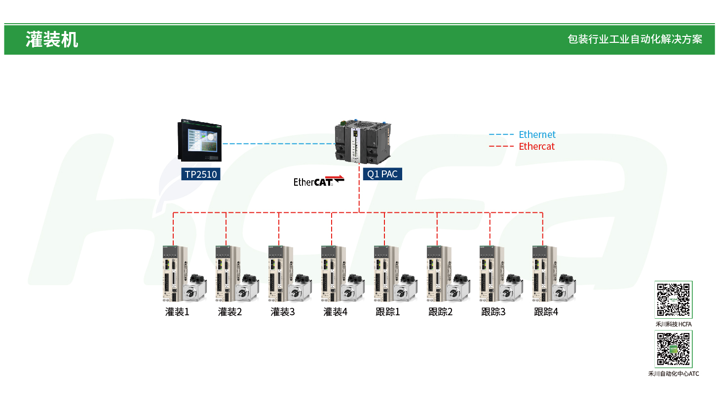 c7c7娱乐平台官网入口(中国集团)官方网站