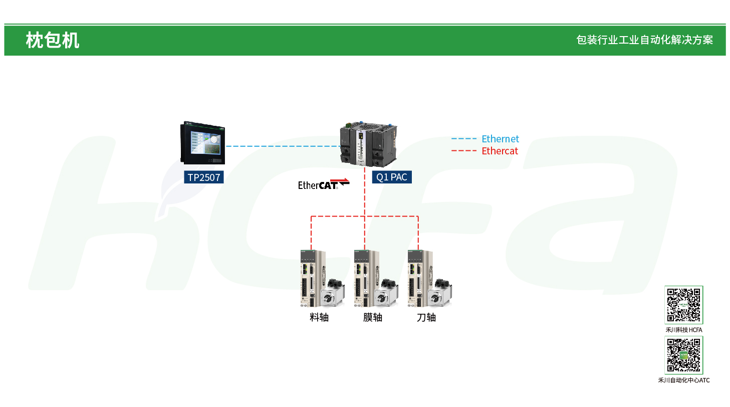 c7c7娱乐平台官网入口(中国集团)官方网站