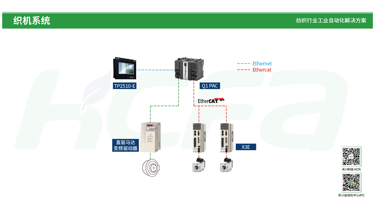 c7c7娱乐平台官网入口(中国集团)官方网站