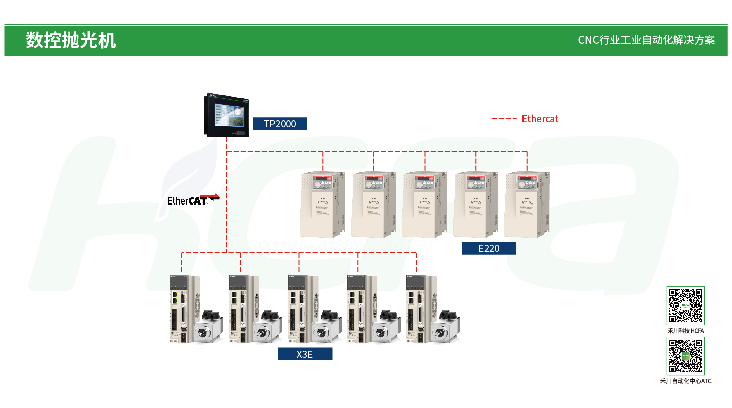 c7c7娱乐平台官网入口(中国集团)官方网站