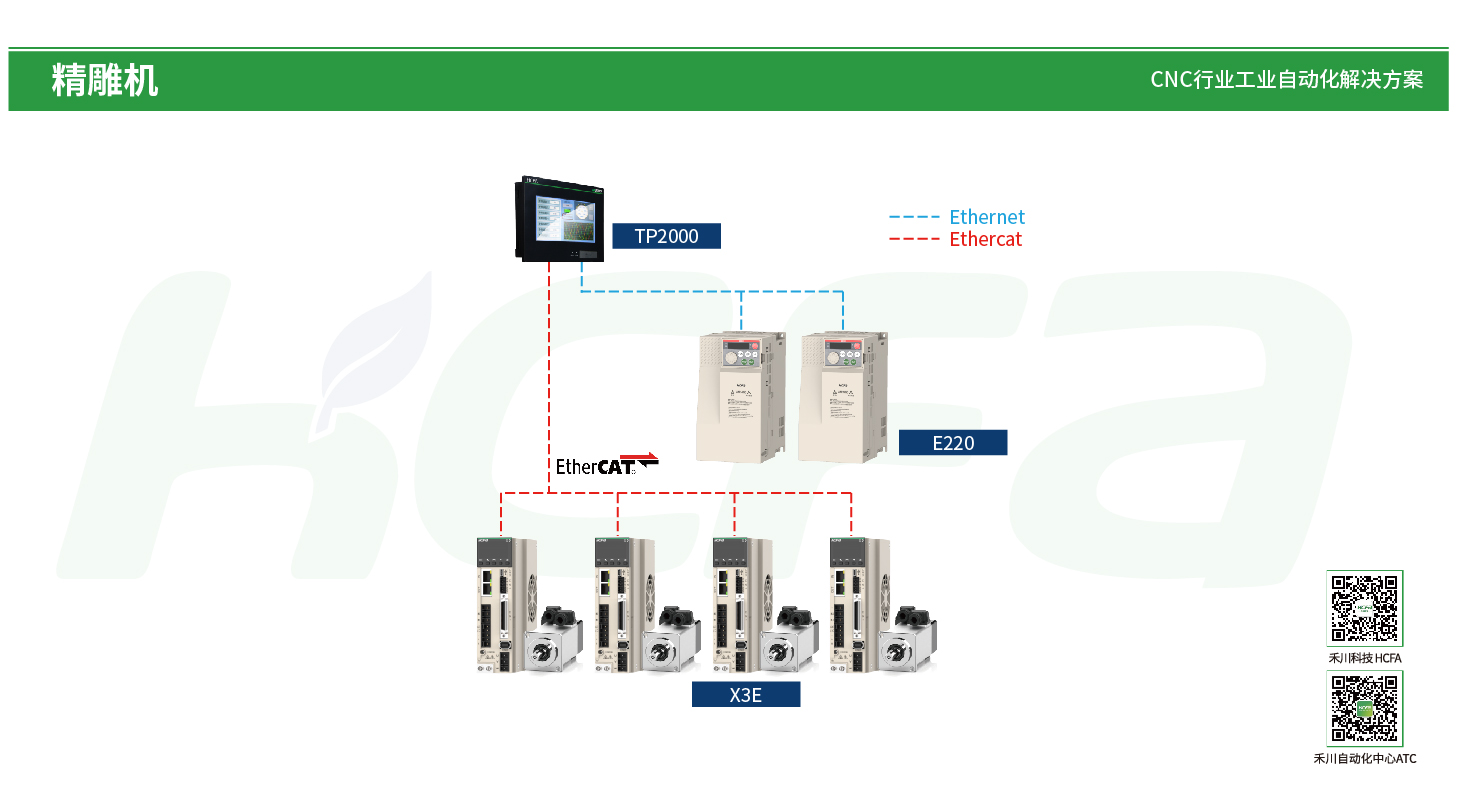 c7c7娱乐平台官网入口(中国集团)官方网站
