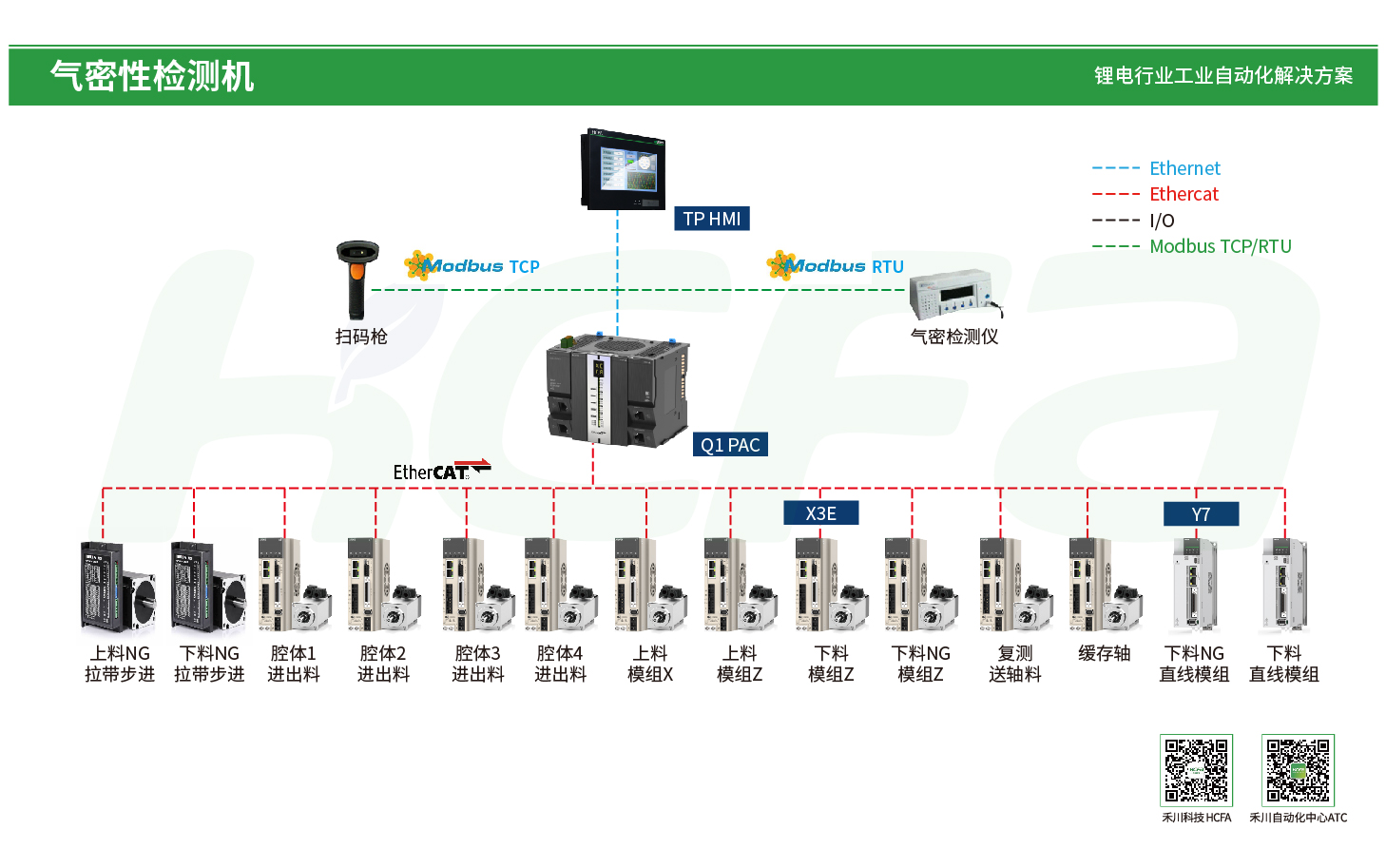 c7c7娱乐平台官网入口(中国集团)官方网站