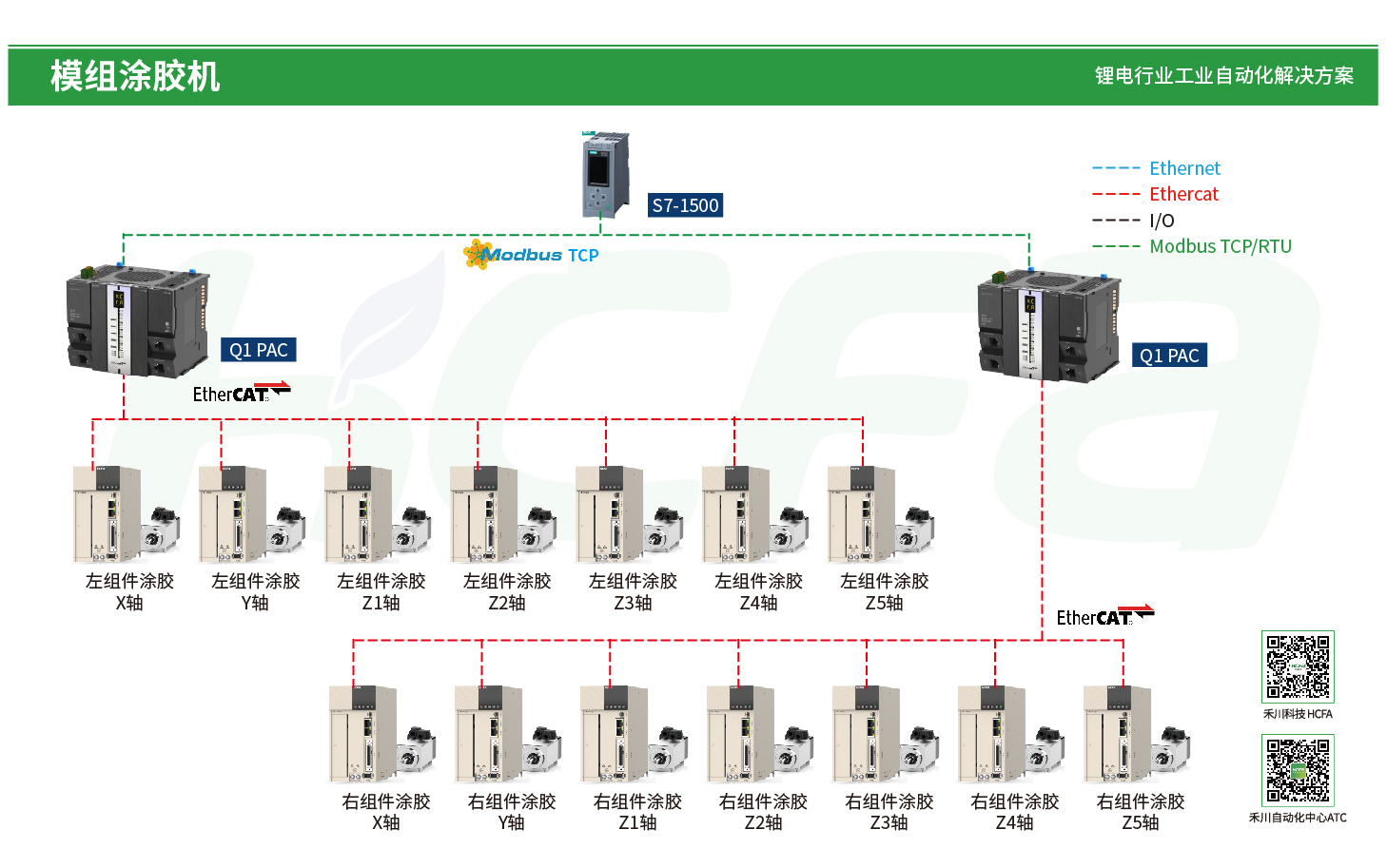 c7c7娱乐平台官网入口(中国集团)官方网站