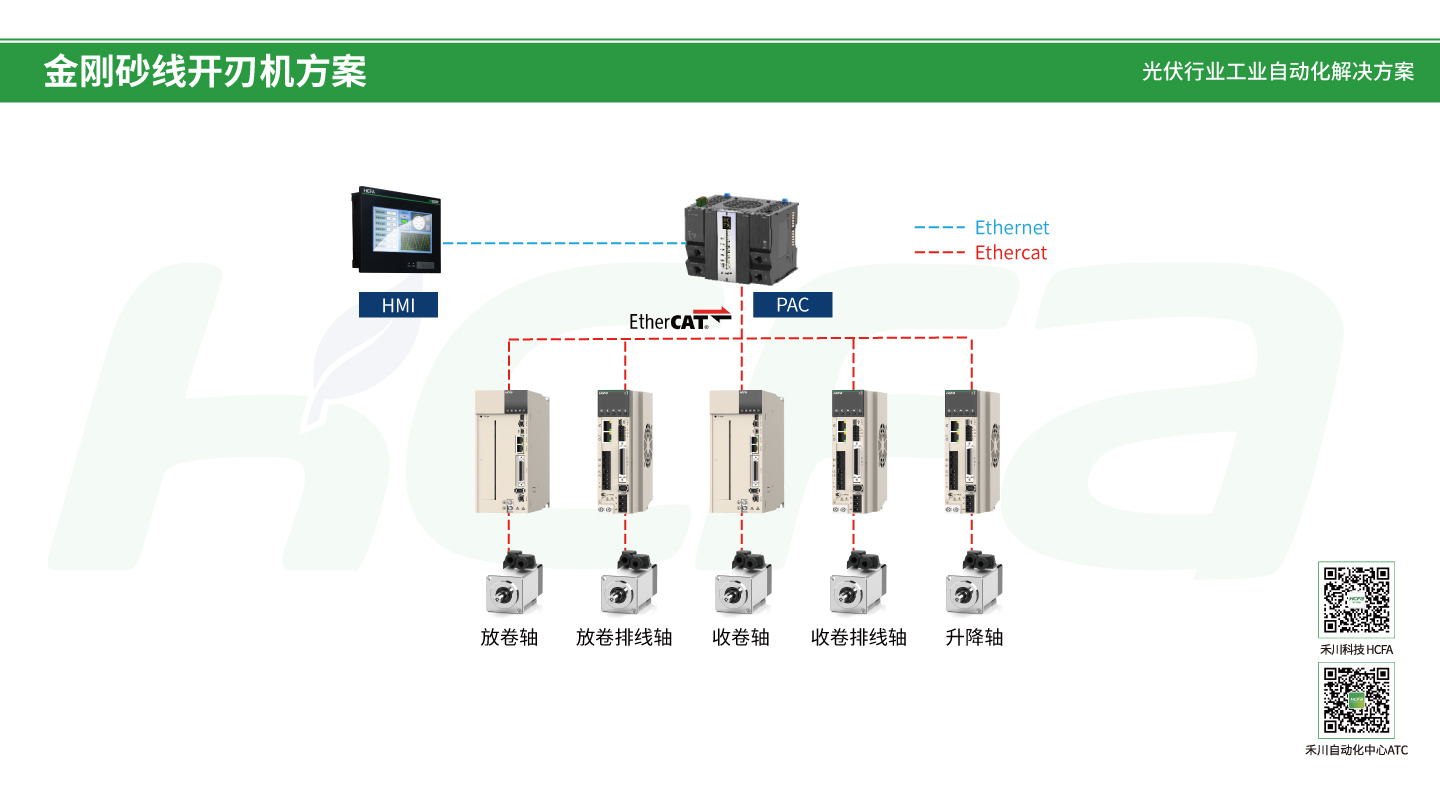 c7c7娱乐平台官网入口(中国集团)官方网站