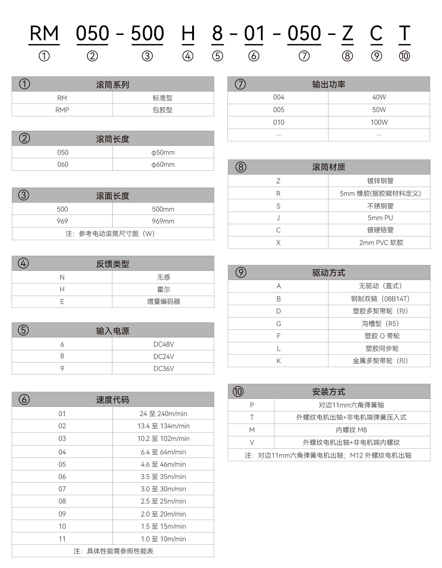 c7c7娱乐平台官网入口(中国集团)官方网站