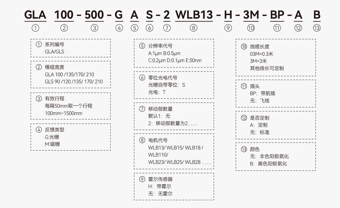c7c7娱乐平台官网入口(中国集团)官方网站