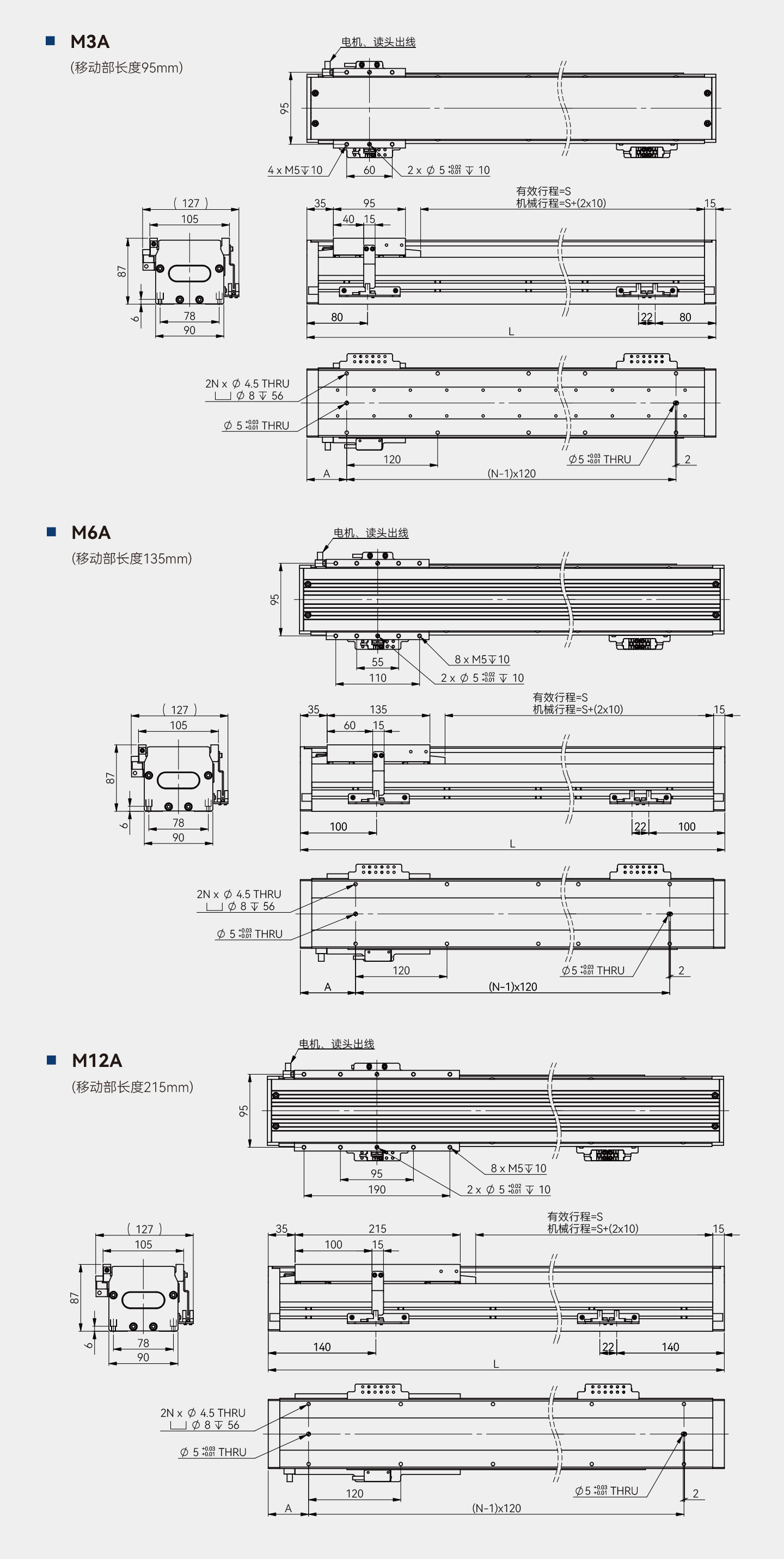 c7c7娱乐平台官网入口(中国集团)官方网站