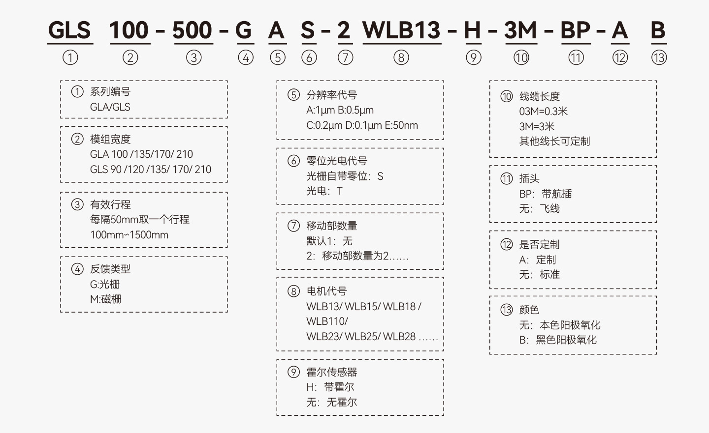 c7c7娱乐平台官网入口(中国集团)官方网站