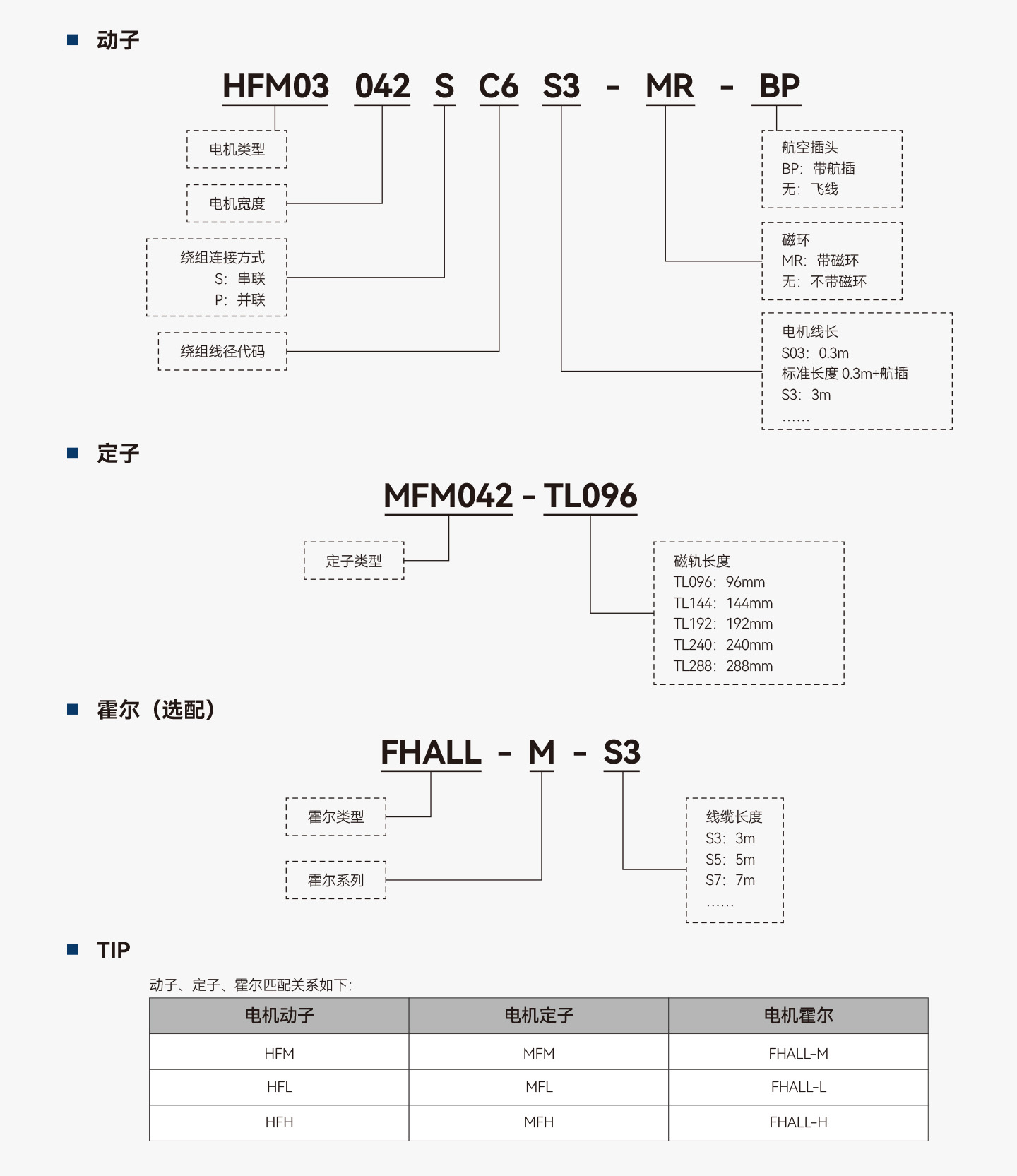 c7c7娱乐平台官网入口(中国集团)官方网站
