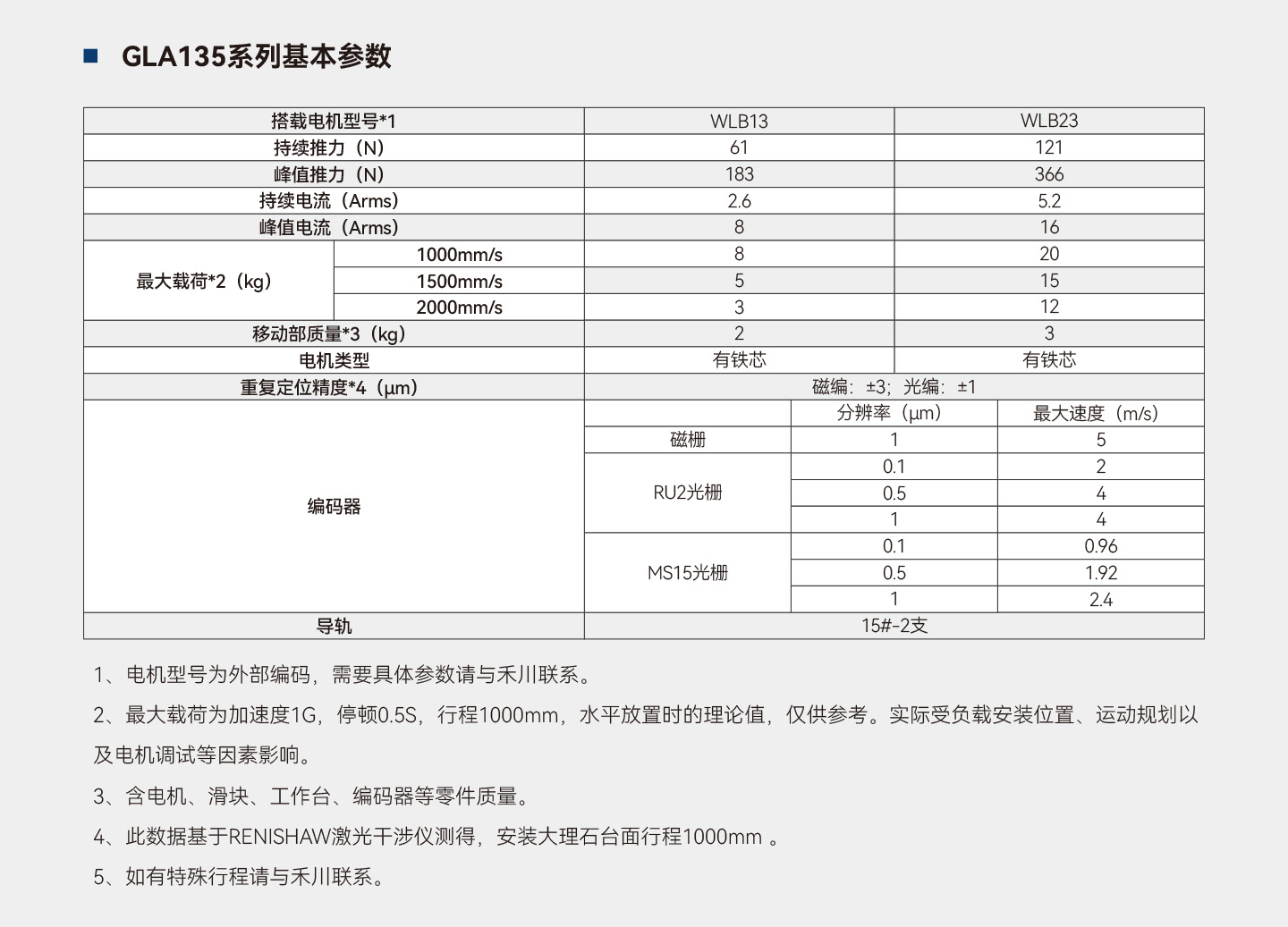 c7c7娱乐平台官网入口(中国集团)官方网站