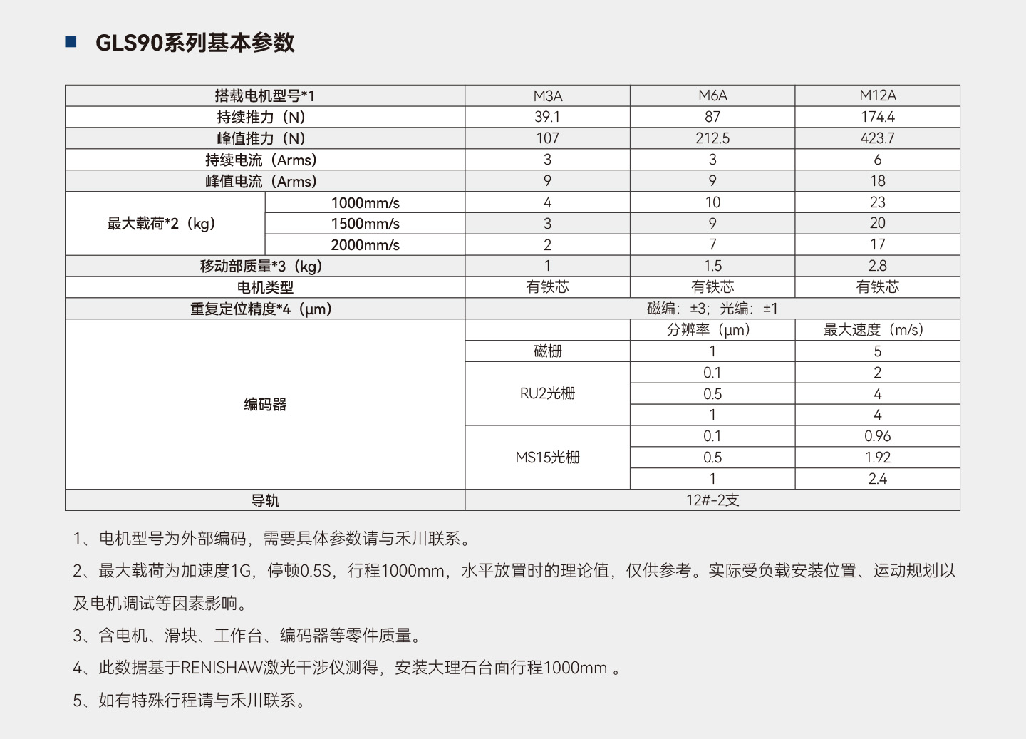 c7c7娱乐平台官网入口(中国集团)官方网站
