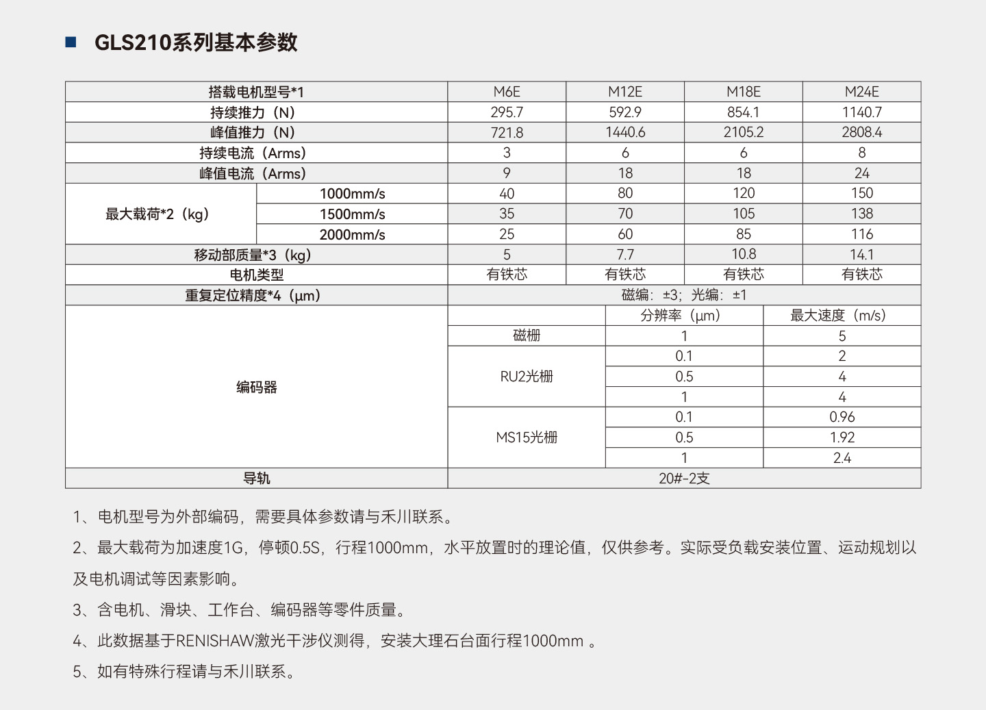 c7c7娱乐平台官网入口(中国集团)官方网站