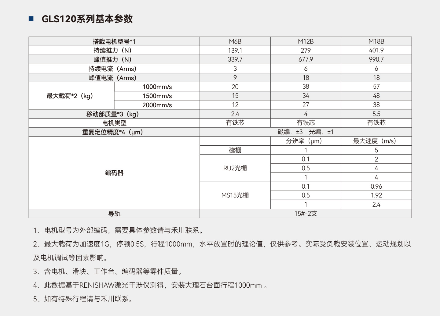 c7c7娱乐平台官网入口(中国集团)官方网站