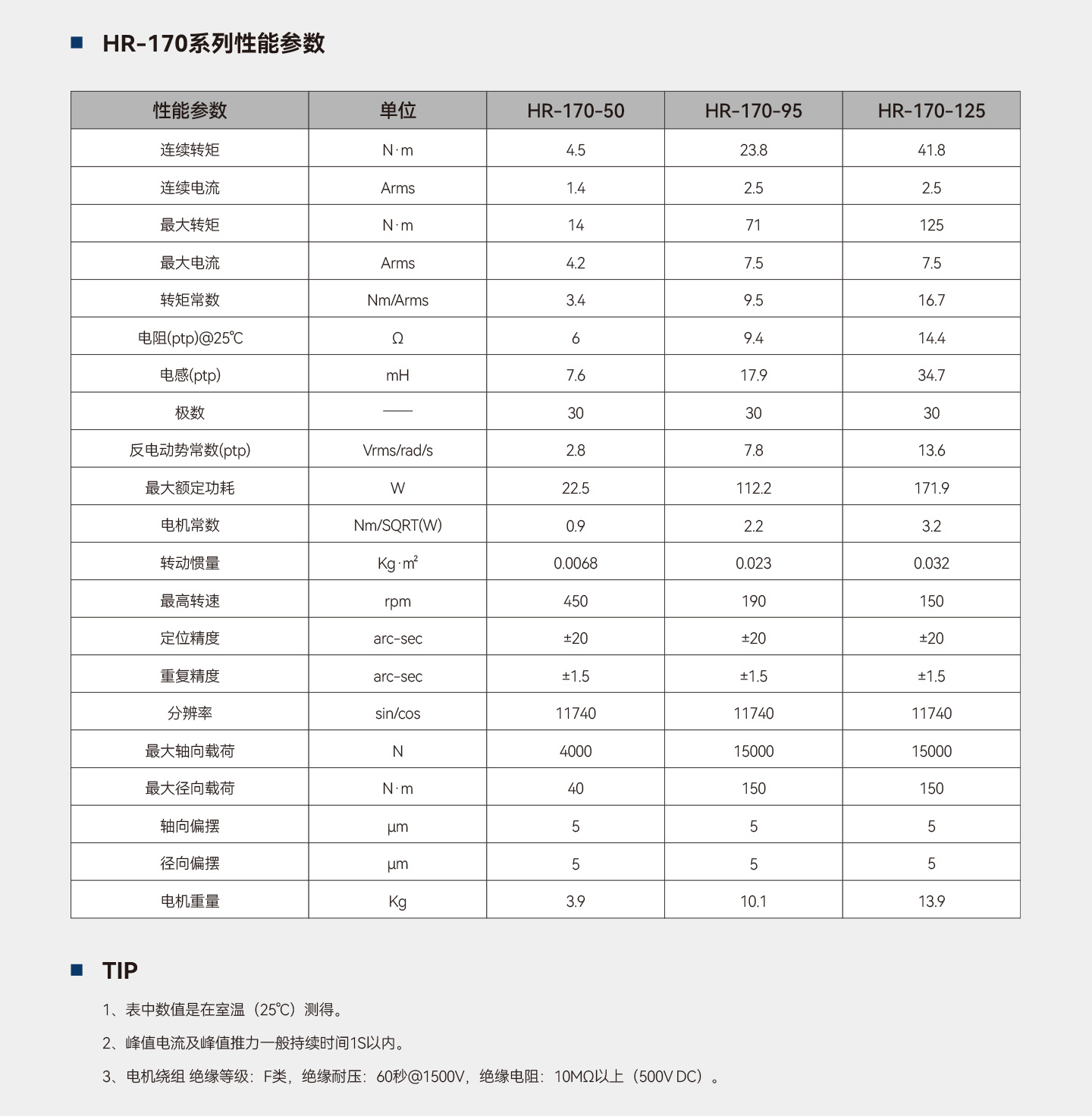 c7c7娱乐平台官网入口(中国集团)官方网站