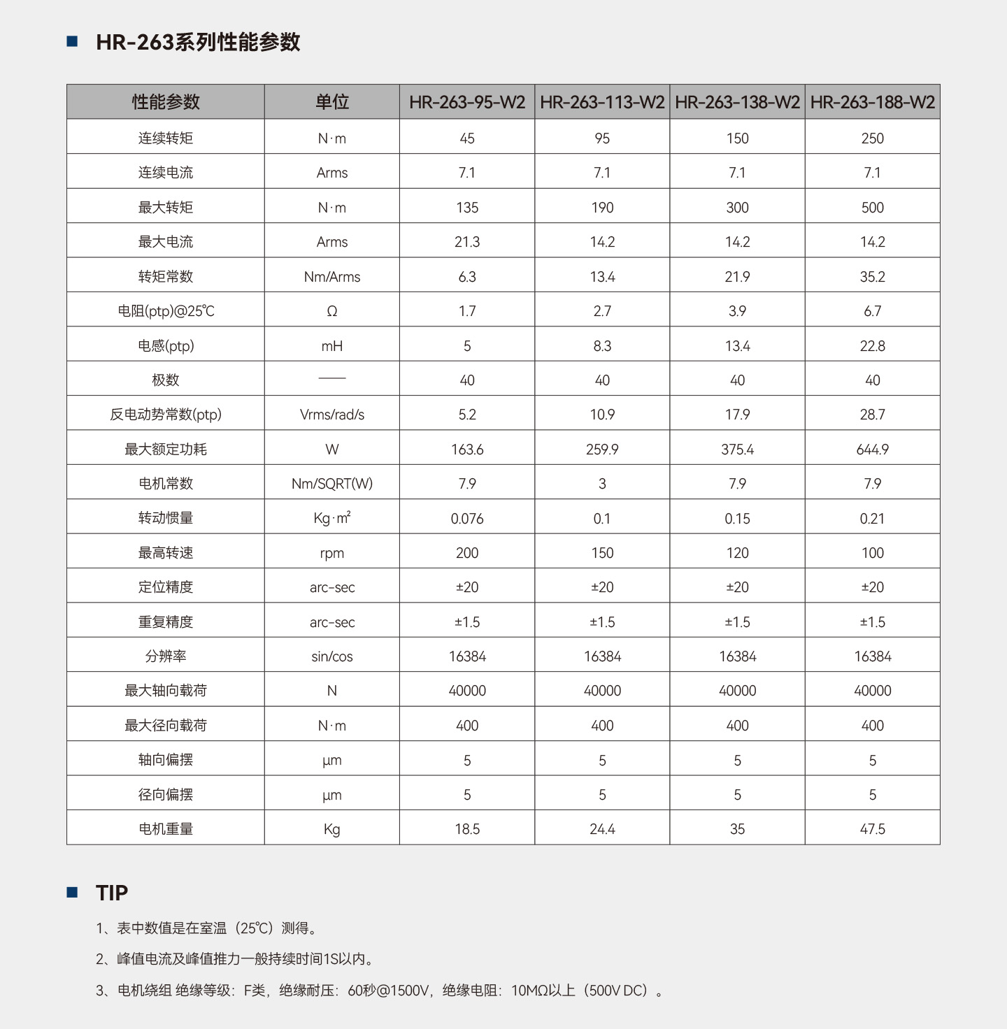 c7c7娱乐平台官网入口(中国集团)官方网站