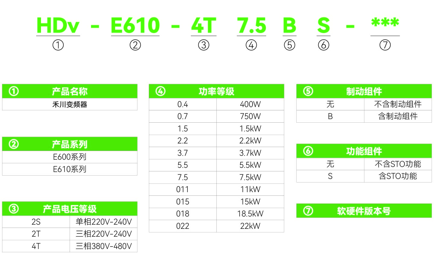 c7c7娱乐平台官网入口(中国集团)官方网站