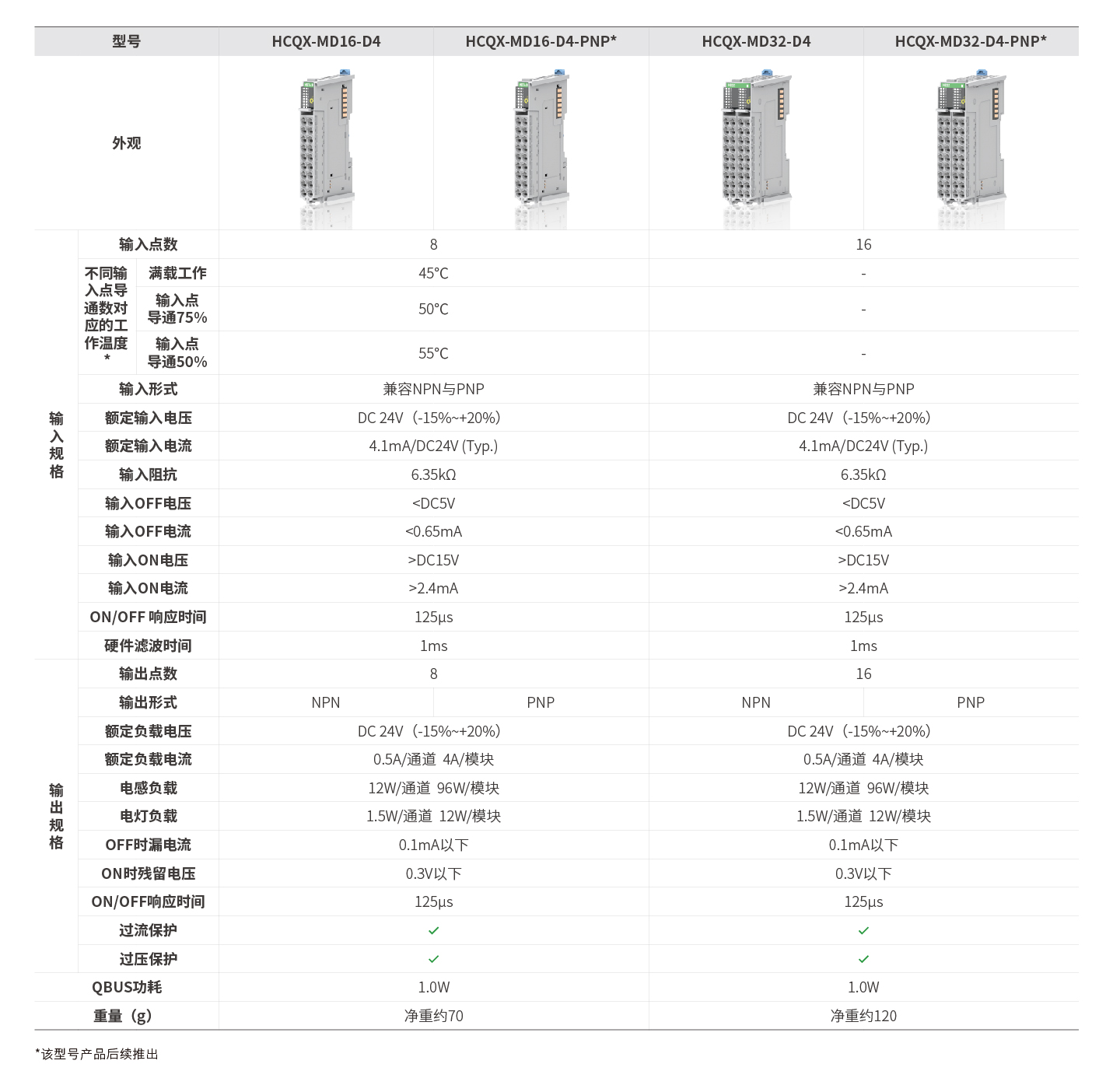 c7c7娱乐平台官网入口(中国集团)官方网站