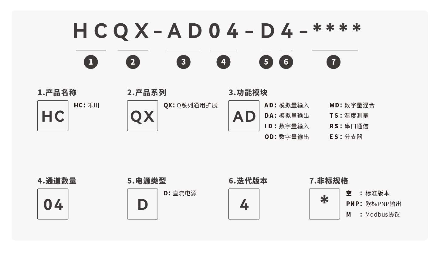 c7c7娱乐平台官网入口(中国集团)官方网站
