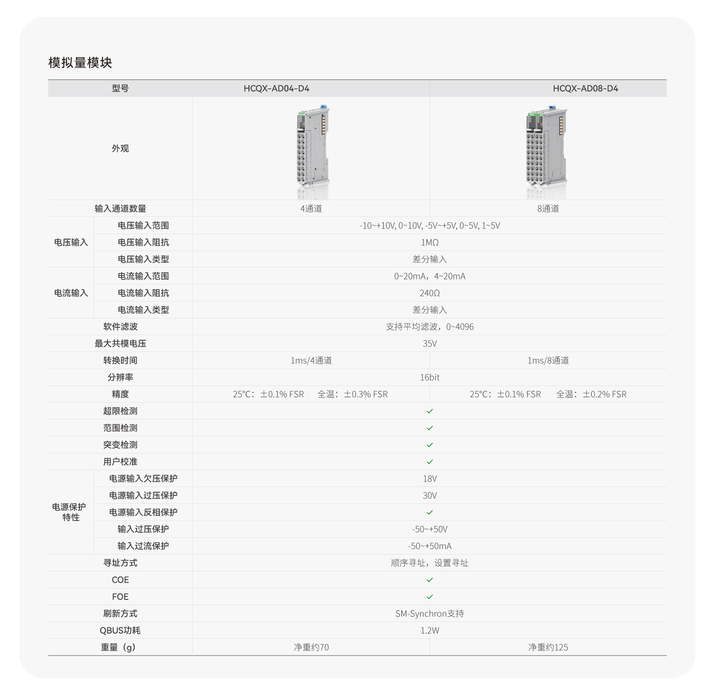 c7c7娱乐平台官网入口(中国集团)官方网站